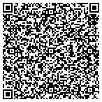 QR code with Carelink Community Support Service contacts