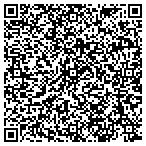 QR code with Mike Ward's Appliance Service contacts
