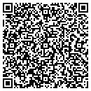 QR code with Millard Family Eyecare contacts
