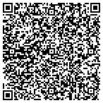 QR code with Etiquette & Image Institute Of Los Angel contacts