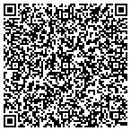 QR code with Goodwill Of Southwestern Pennsylvania contacts