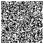 QR code with Randleman Refrigerator Repair etc. contacts