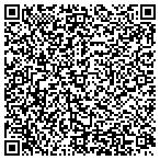 QR code with Smoky Mountain Appliance, Inc. contacts