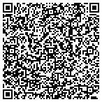 QR code with Sutton Vision Center contacts