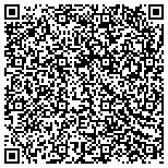 QR code with Anytime Appliance Repair LLC contacts