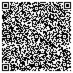 QR code with El Paso County Parks Department contacts