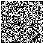 QR code with Inner Image Modeling Talent Agency contacts