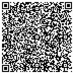 QR code with Pueblo Depot Activity Dev Auth contacts