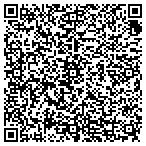 QR code with Physiomedics Manufacturing LLC contacts