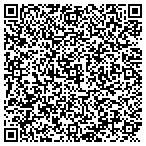 QR code with Shannon Chandler, O.D. contacts