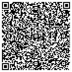 QR code with John's Appliance Service contacts