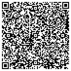 QR code with Bonner County Planning Department contacts