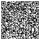 QR code with Millards Appliance Service contacts