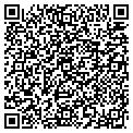 QR code with Patrick Mfg contacts