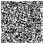 QR code with Phillips Appliance Service Incorporated contacts