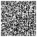 QR code with Scott's Appliance Service contacts