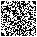 QR code with Susan W Baker Md contacts