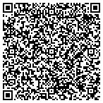 QR code with Midvale Industries contacts