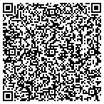 QR code with Citilight Optometry contacts