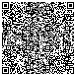 QR code with Express Appliance Repair of Gresham contacts