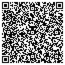 QR code with Christian M Korkis Md Pc contacts
