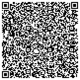 QR code with Automotive & Allied Industries Employees Of San Diego Teamsters Local 481 contacts