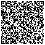 QR code with Your Appliance Service Center & Store contacts