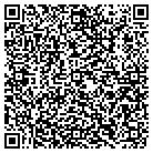 QR code with Monkeyshine Industries contacts