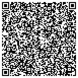 QR code with All About Appliance & Refrigerator contacts