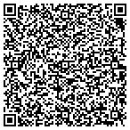 QR code with Iatse And Mptaac Afl-Cio District 2 contacts