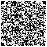 QR code with International Association Of Machinists And Aerospace Workers contacts