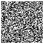 QR code with International Association Of Machinists De Anza Lodge 964 contacts