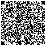 QR code with International Brotherhood Of Teamsters Joint Council No 42 contacts
