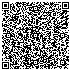 QR code with Regional Council of Carpenters contacts