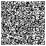 QR code with Santa Clara County Peace Officers Association Inc contacts