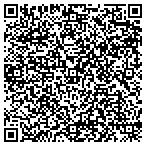 QR code with Highlands Ranch Family Mdcn contacts