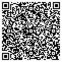 QR code with Fernando Zawrzykraj contacts