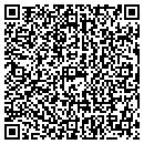 QR code with Johnson Scott MD contacts