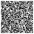 QR code with Mitchell Fink Od contacts