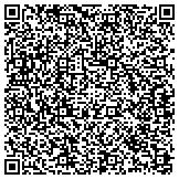 QR code with International Association Of Machinists And Aerospace Workers contacts