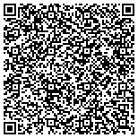 QR code with International Association Of Machinists And Aerospace Workers contacts