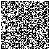 QR code with International Brotherhood Of Painters & Allied Trades Local Union 1010 contacts