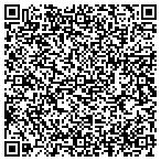 QR code with Scheffe's Roofing & Gutter Service contacts