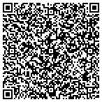 QR code with International Brotherhood Of Electical Workers contacts