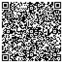 QR code with Mountain Family Health Centers contacts