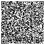 QR code with Mountain View Medical Group P C contacts