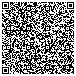 QR code with Independent Union Of National Amalgamated Workers contacts