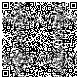 QR code with International Association Of Machinists And Aerospace Workers contacts