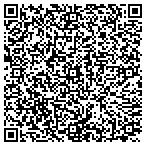 QR code with Cambridge Industries For The Visually Impaired contacts