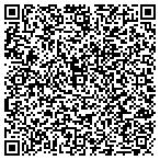 QR code with Information Tech Applications contacts